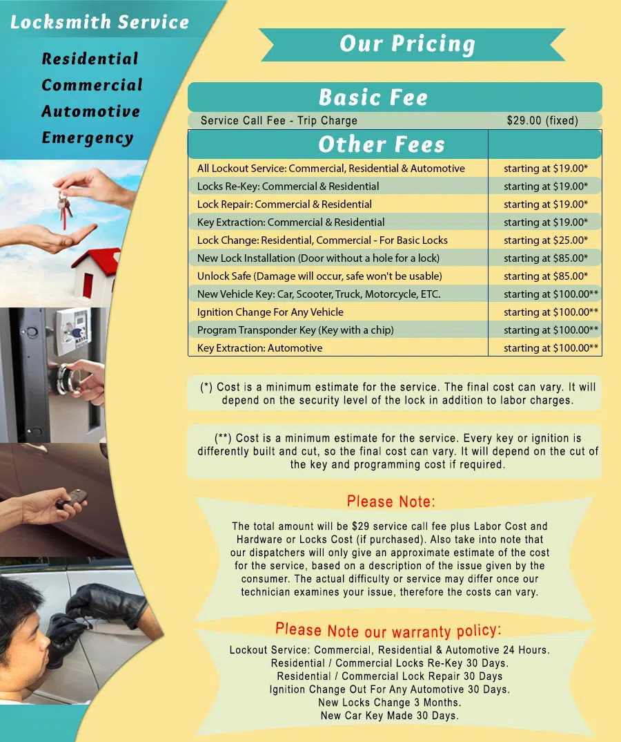 Town Center Locksmith Shop Alexandria, VA 703-586-9681